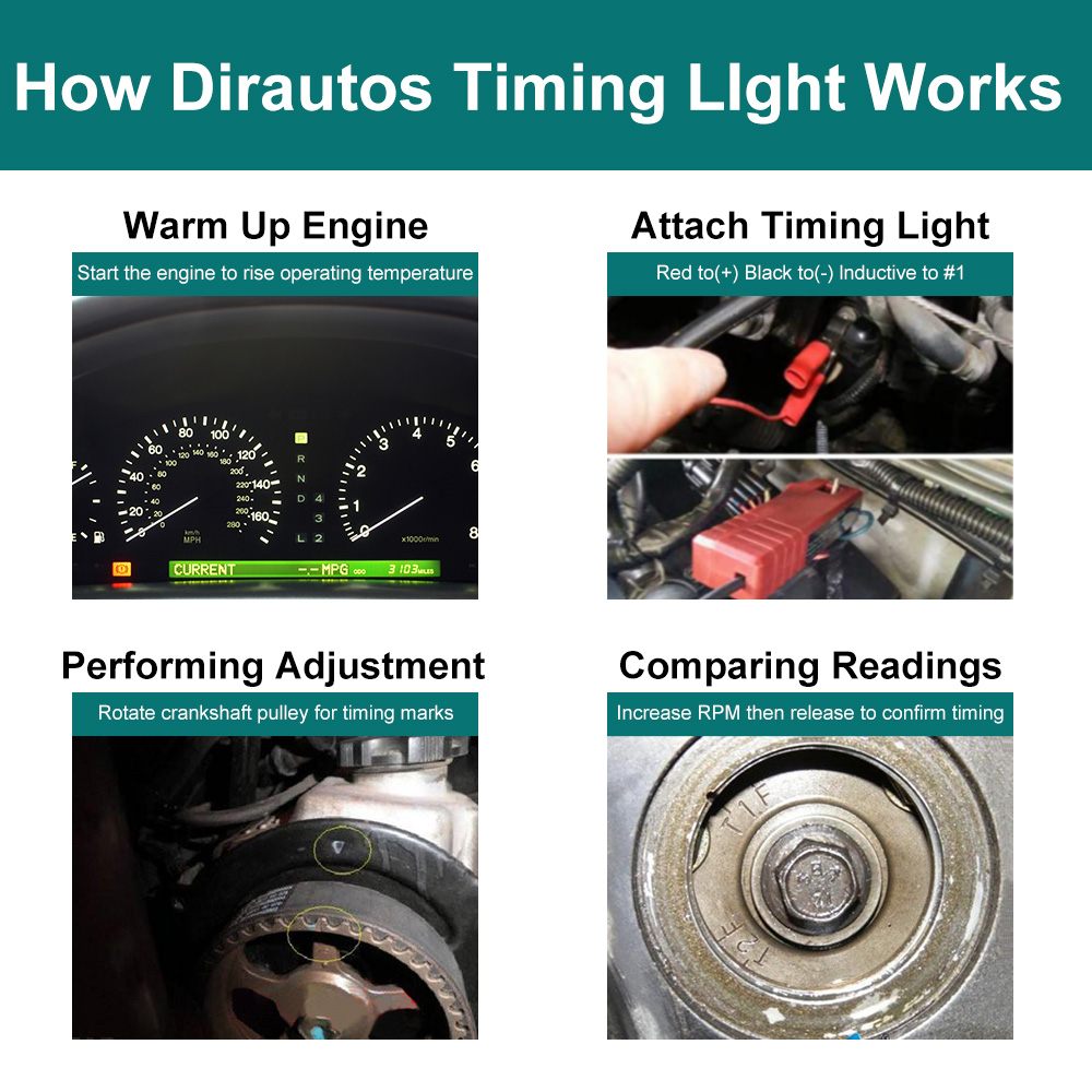 New Ignition Timing Gun Induct - Timing Light Gun ulasan dan harga